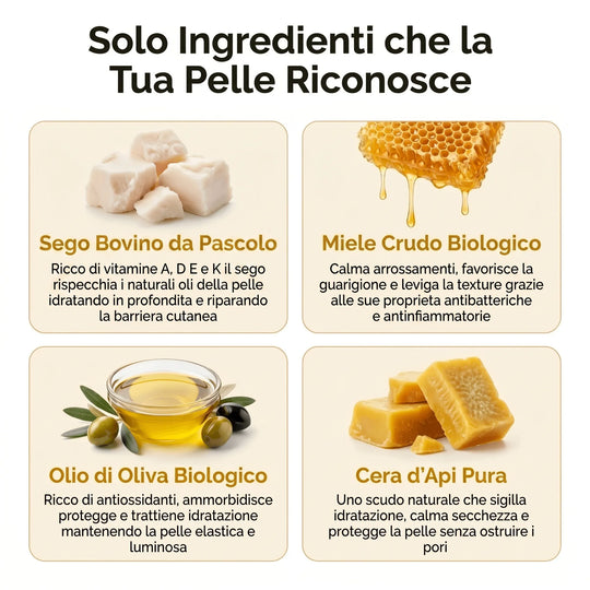 Mielivo - Balsamo Rigenerante al Sego & Miele